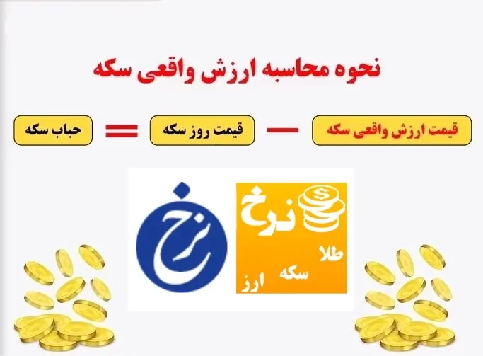 محاسبه قیمت سکه چگونه است؟