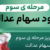 واریز مرحله سوم سود سهام عدالت 1404